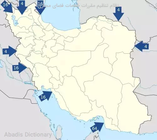 نظام تنظیم مقررات خدمات فضای مجازی